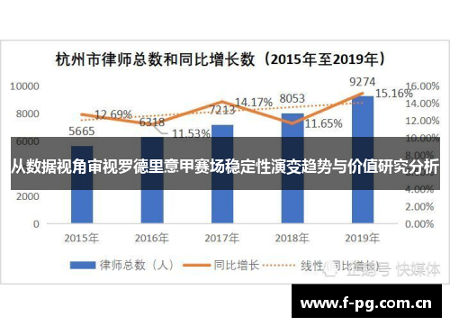 从数据视角审视罗德里意甲赛场稳定性演变趋势与价值研究分析